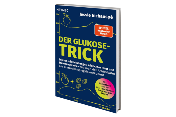 Der Glukose Trick